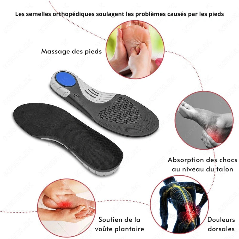 Semelles Intérieures Orthopediques pour Pieds Plats2