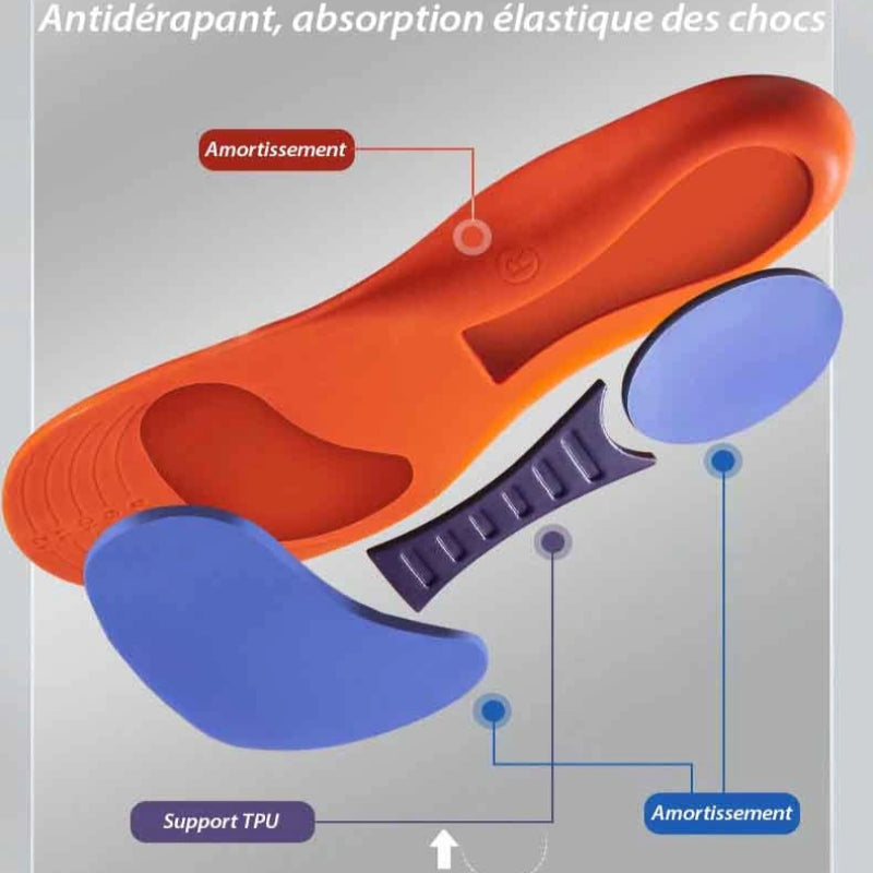  semelles Orthopediques Flexibles et Ajustables Soutien de la Voute Plantaire orange2